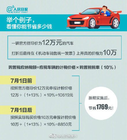 汽车购置税计算器2023 (汽车购置税计算器 汽车购置税计算器)