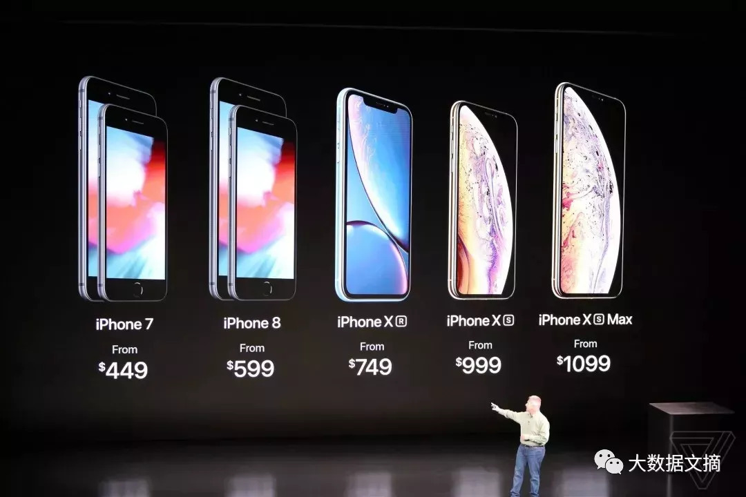值得拥有苹果手机吗 (值得拥有 苹果iPhone 苹果iphonexr XR 性价比之王)