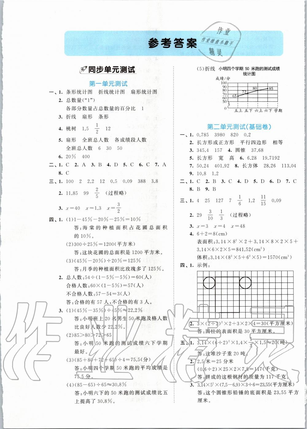 六年级上册数学电子课本 (六年级上册数学计算题100道 六年级上册数学计算题100道)