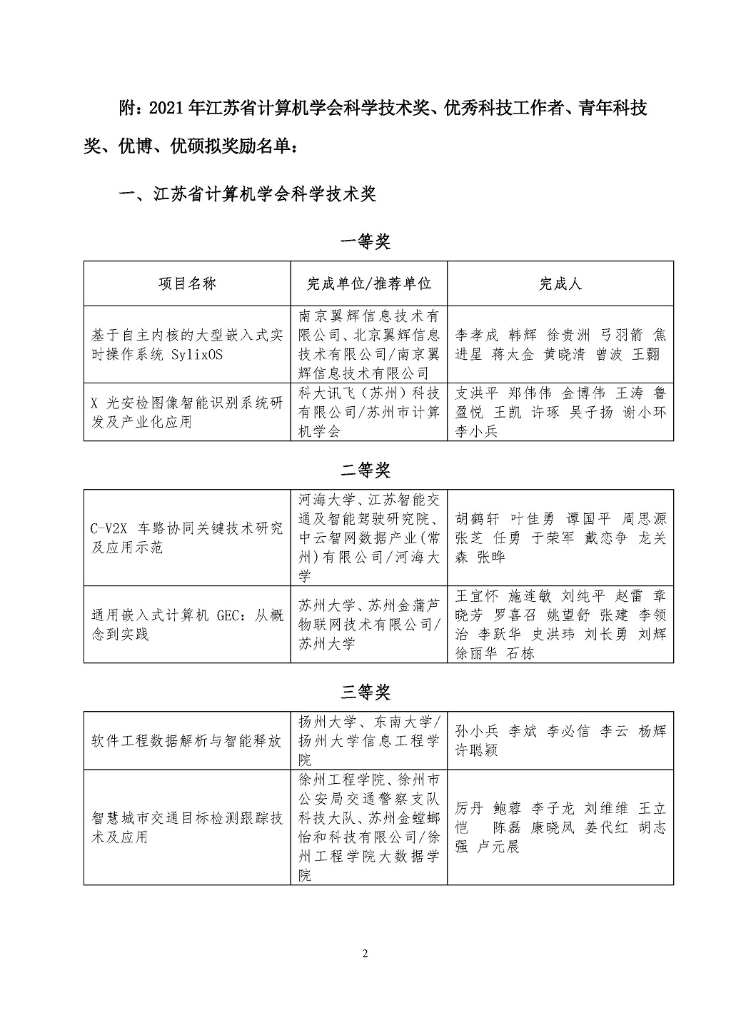 江苏省计算机二级考试时间2023年