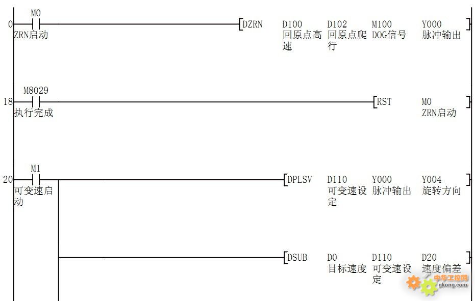 三菱inc指令什么意思 (三菱i)