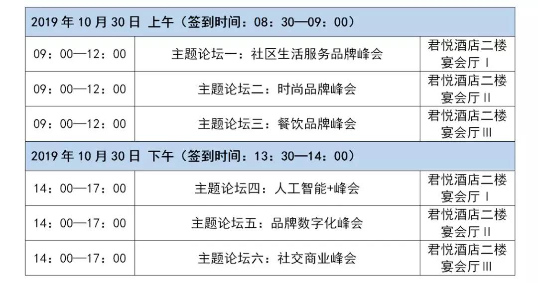 二十大议程公布 五大议程为中国未来发展指明方向 二十大议程公布由5部分组成