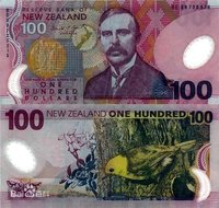 新西兰元人民币汇率换算 (新西兰元人民币 新西兰元汇率走势及对人民币的影响)
