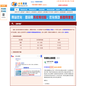 上海网站优化公司|上海SEO排名哪家好【先优化再月付】尚南网络