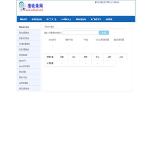 网站综合查询 - 站长工具 - zhanzhang.soshoulu.com